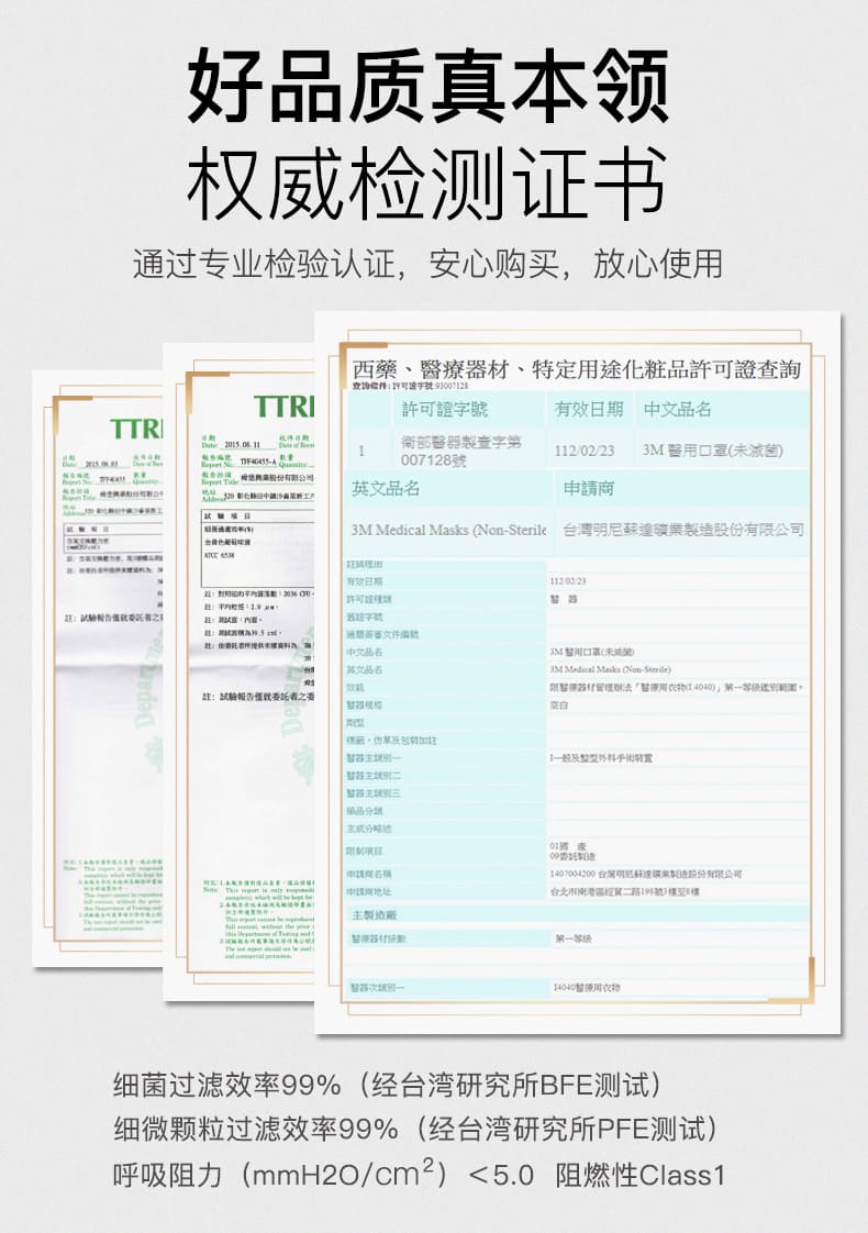 3M 7660 Nexcare 医用口罩 （医疗防护、三层防尘、防飞沫、轻薄、舒适、透气）